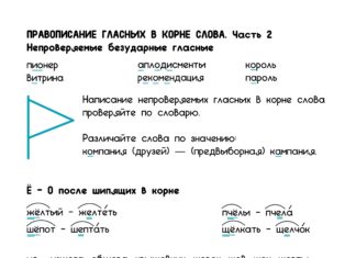 картинка правила русского языка про правописание гласных