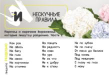 картинка правила русского языка про наречия