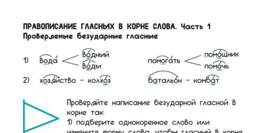 Презентация школа россии 4 класс правописание гласных и согласных в значимых частях слова