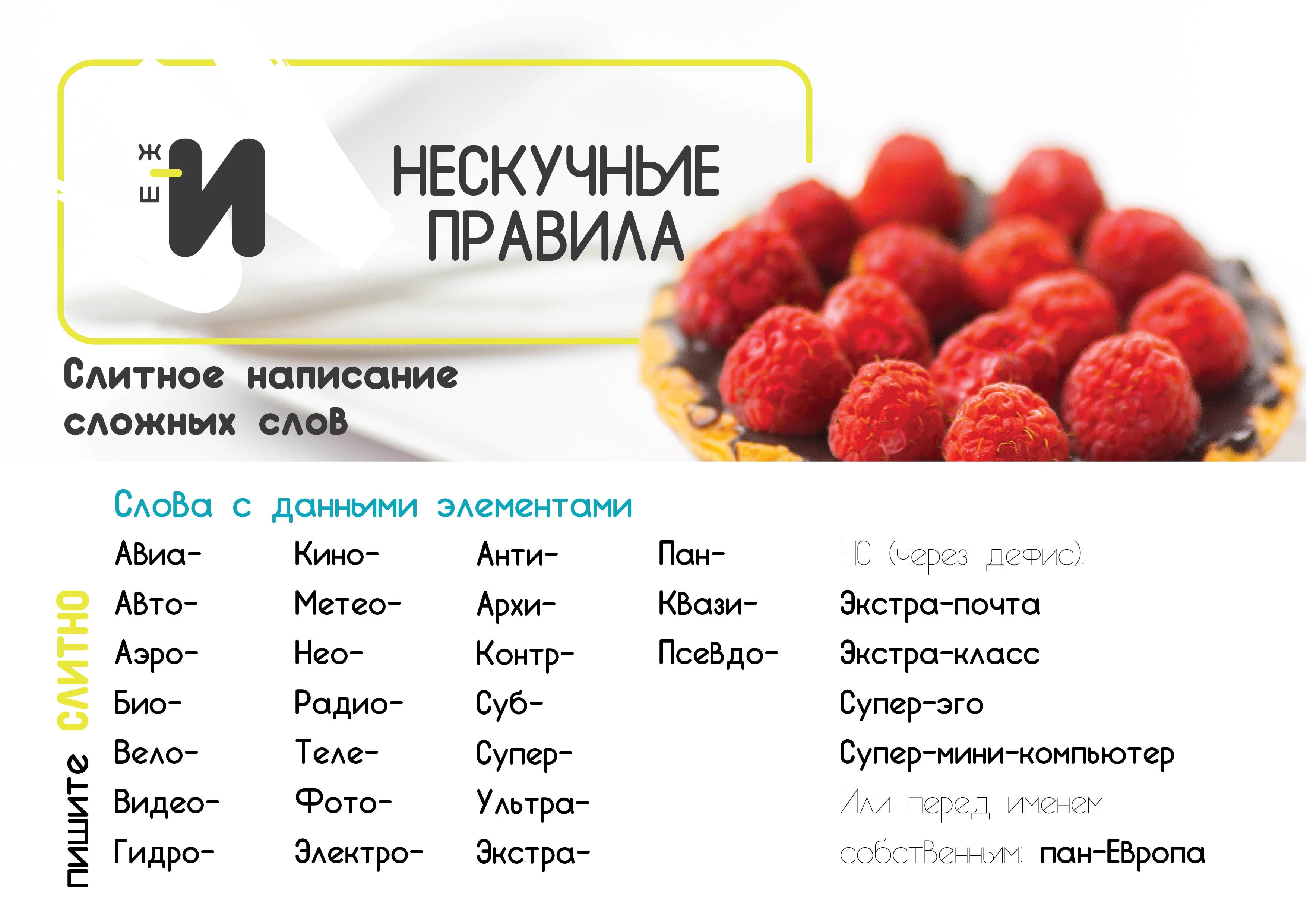картинка правила русского языка про сложные слова